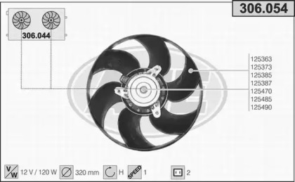 Ventilator răcire motor