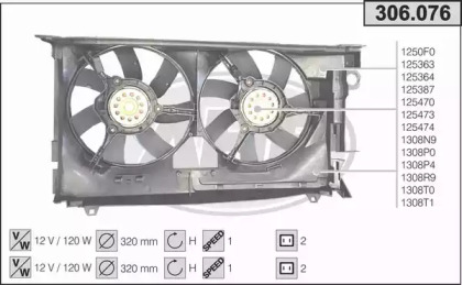 Ventilator răcire motor