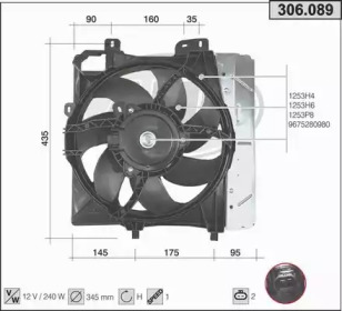 Ventilator răcire motor