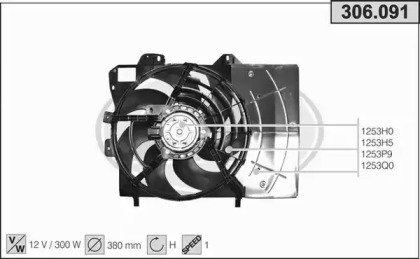 Ventilator răcire motor