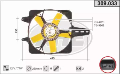 Ventilator răcire motor