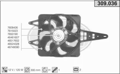 Ventilator răcire motor