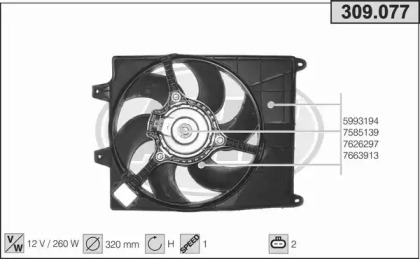 Ventilator răcire motor