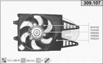 Ventilator răcire motor