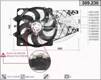 Ventilator răcire motor