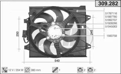 Ventilator răcire motor