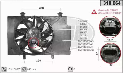 Ventilator răcire motor