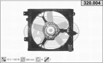 Ventilator răcire motor