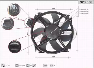 Ventilator răcire motor