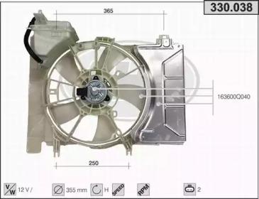 Ventilator răcire motor