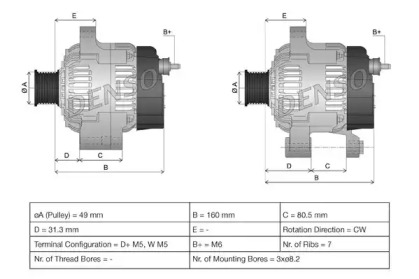 Alternator