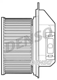 Ventilator aeroterma