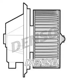 Ventilator aeroterma