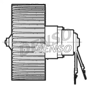 Ventilator aeroterma