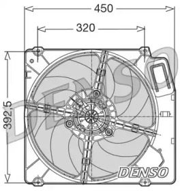 Ventilator răcire motor