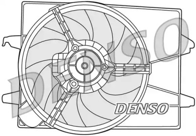 Ventilator răcire motor