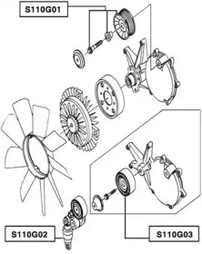 Intinzator curea transmisie