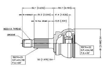 termostat,lichid racire