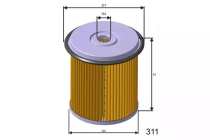 Filtrul de combustibil