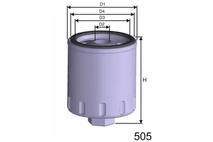 Filtru de ulei