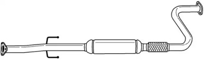 COMUTATOR COLOANA DIRECTIE