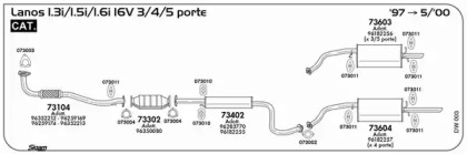 Țeava de evacuare