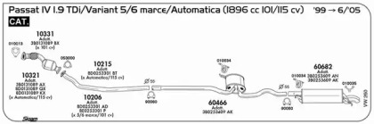 Eșapament