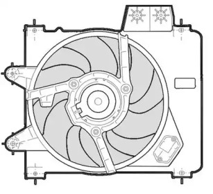 Ventilator răcire motor