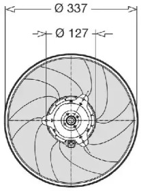 Ventilator răcire motor