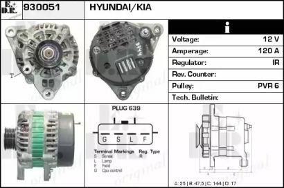 Alternator