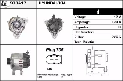 Alternator