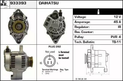 Alternator