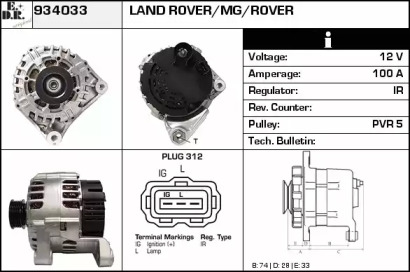 Alternator