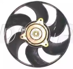 Ventilator răcire motor