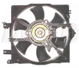 Ventilator răcire motor