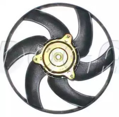 Ventilator răcire motor