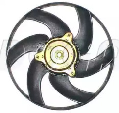 Ventilator răcire motor