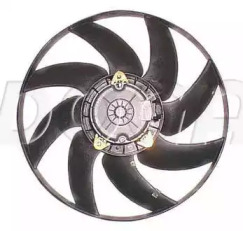 Ventilator răcire motor