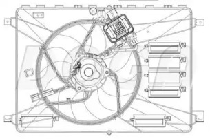 Ventilator răcire motor