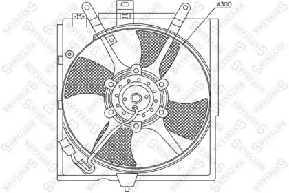 Ventilator răcire motor