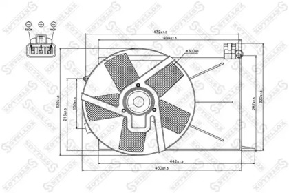 Ventilator răcire motor