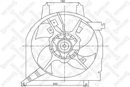 Ventilator răcire motor