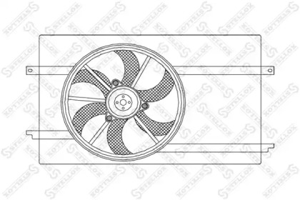 Ventilator răcire motor