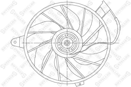 Ventilator răcire motor