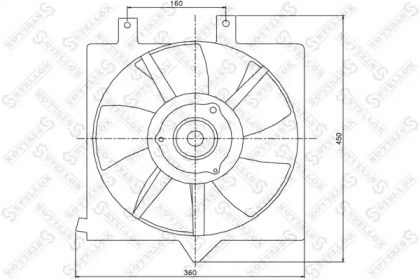 Ventilator răcire motor