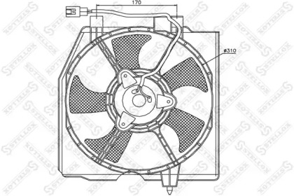 Ventilator răcire motor