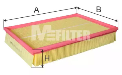 Filtru de aer