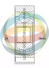 Arbore longitudinal articulat