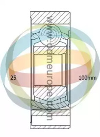 Arbore longitudinal articulat