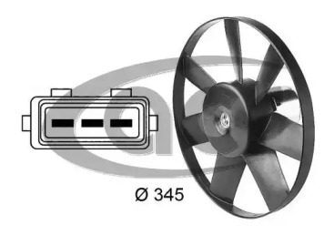 Ventilator răcire motor